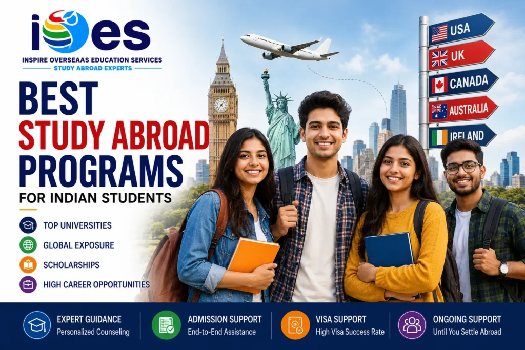 Best study abroad programs for students